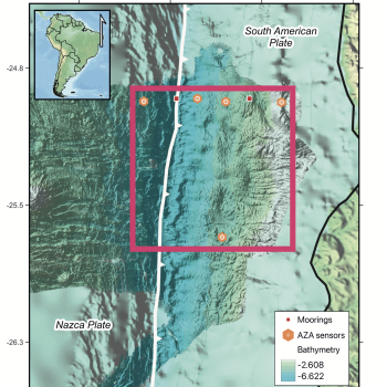 Mapa submarino