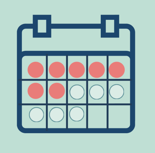 Optimización de operación